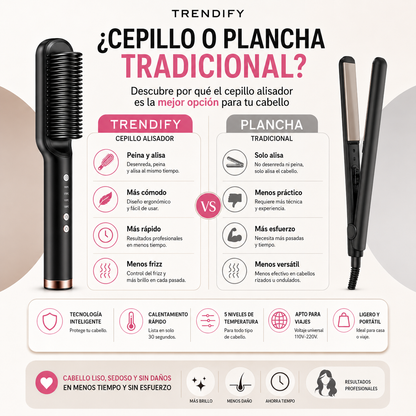 Cepillo Alisador HairFlow™