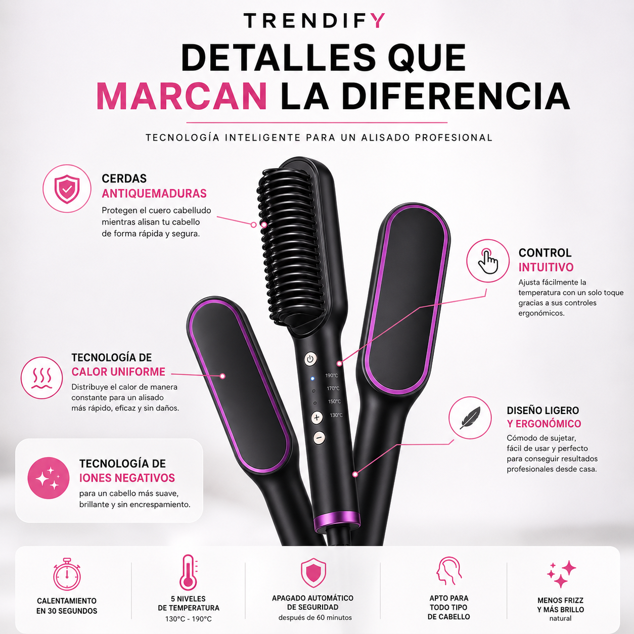 Cepillo Alisador HairFlow™